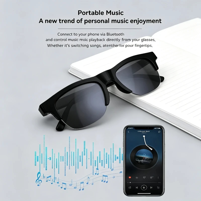 Smart Glasses Lens - Óculos Inteligentes OnePlus 8K com IA,