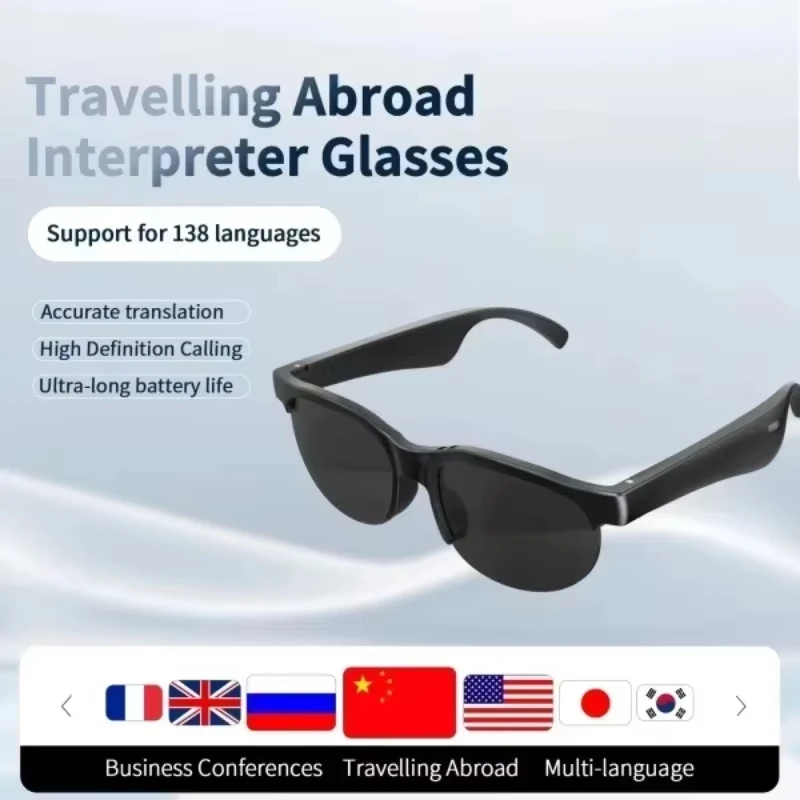 Óculos Inteligentes OnePlus NO - Smart Glasses Lens avaliação e preço
